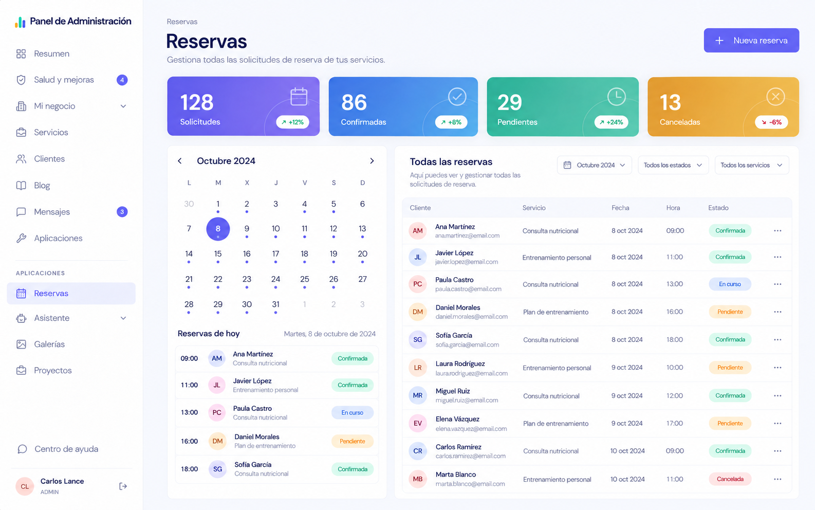 Vista del módulo: Reservas
